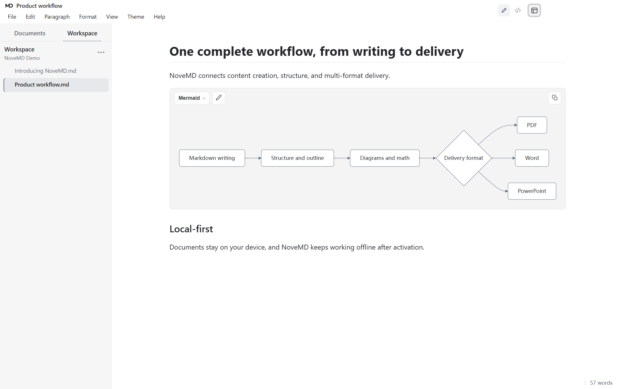 NoveMD Mermaid workflow in the pure white theme