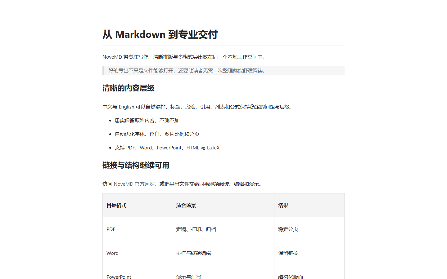 A complete styled HTML page exported from NoveMD