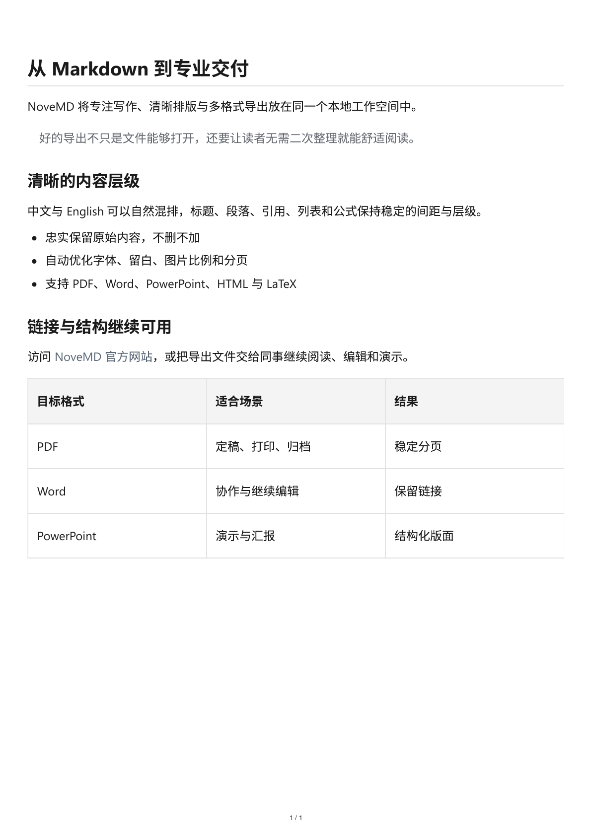 A complete page exported from NoveMD to PDF