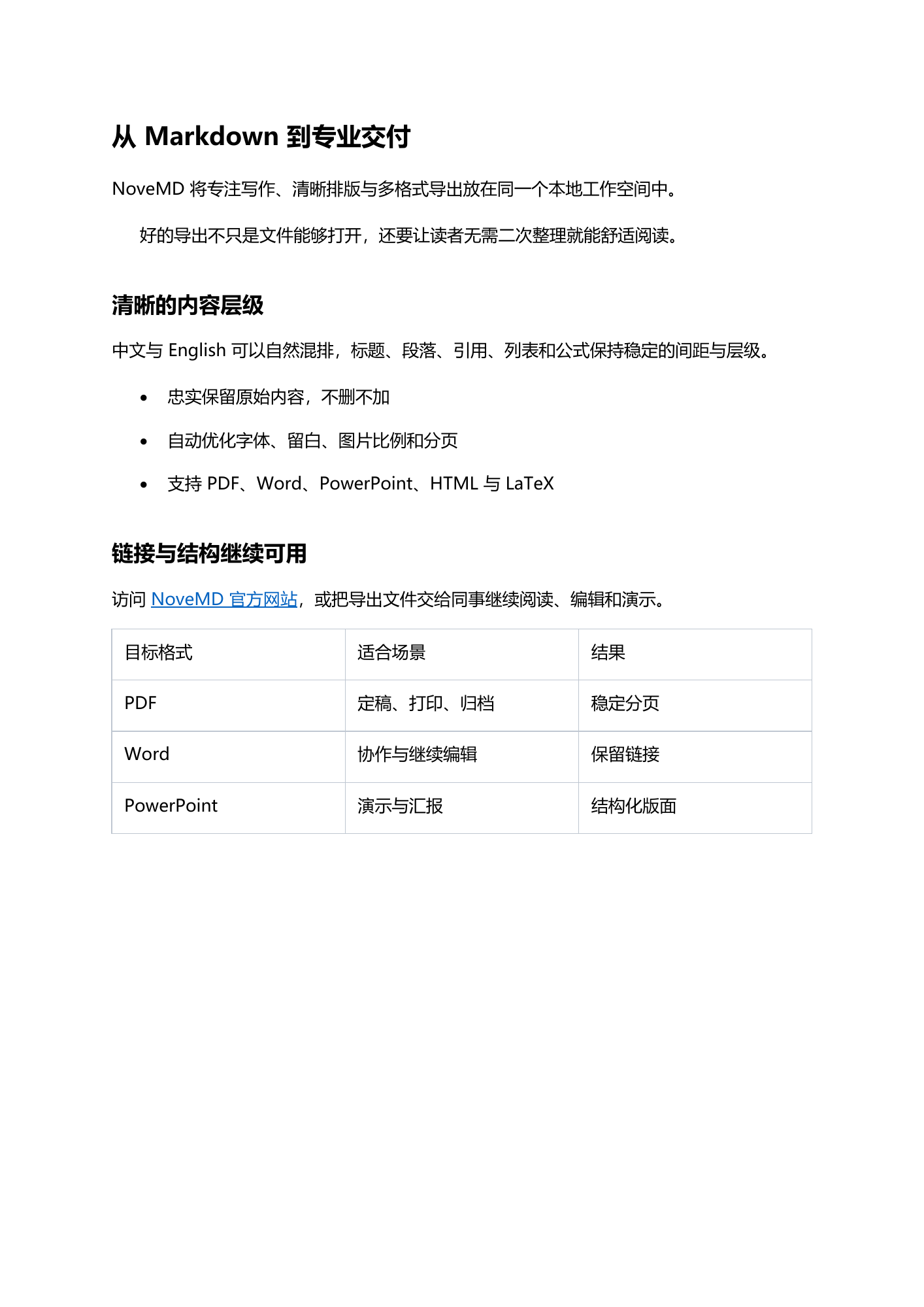 A complete page exported from NoveMD to Word